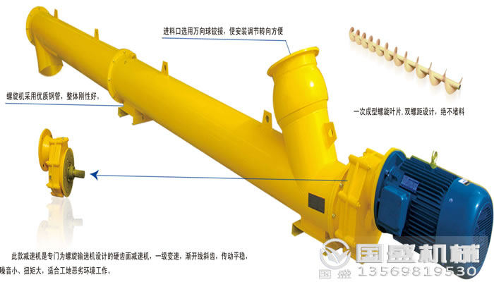 常見(jiàn)螺旋輸送機(jī)規(guī)格型號(hào)